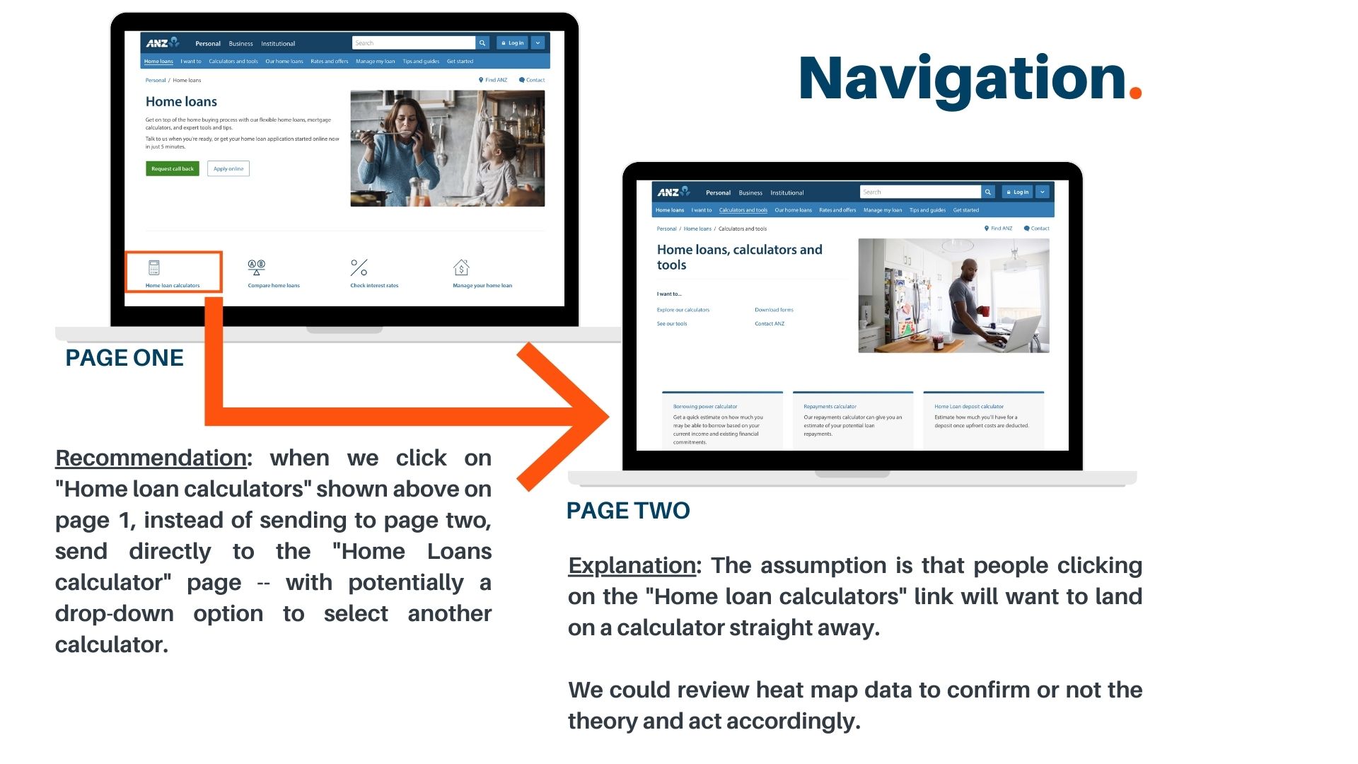 SEO for ANZ Bank Slide 10