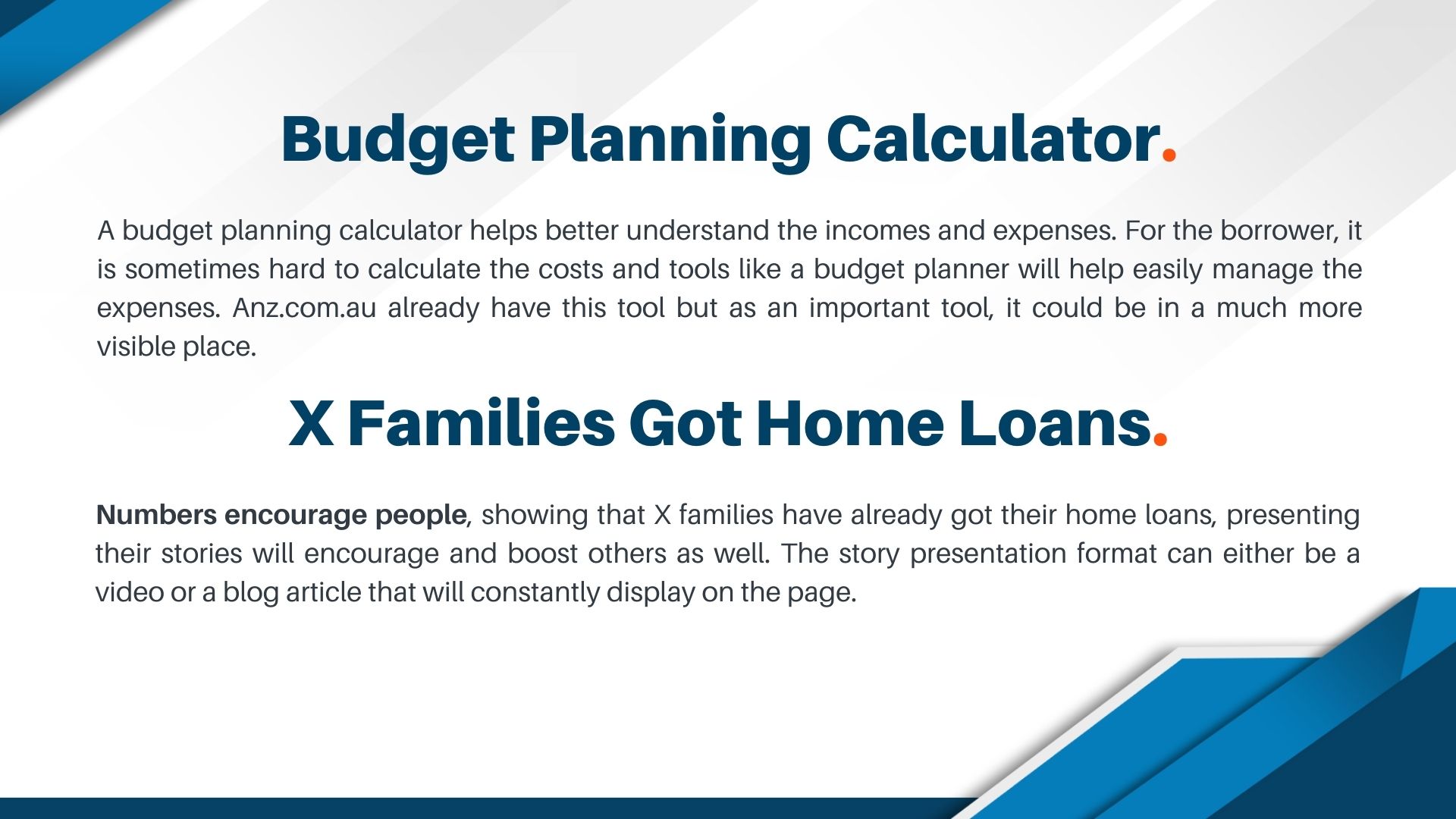SEO for ANZ Bank Slide 21