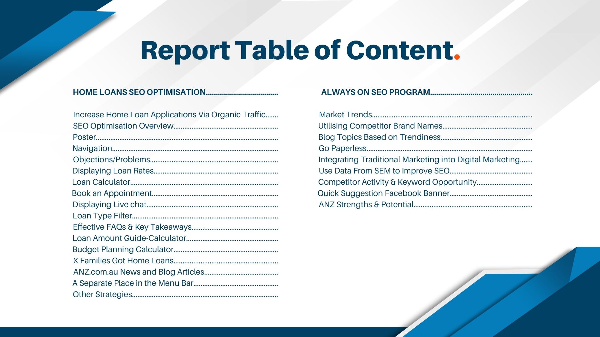 SEO for ANZ Bank Slide 3