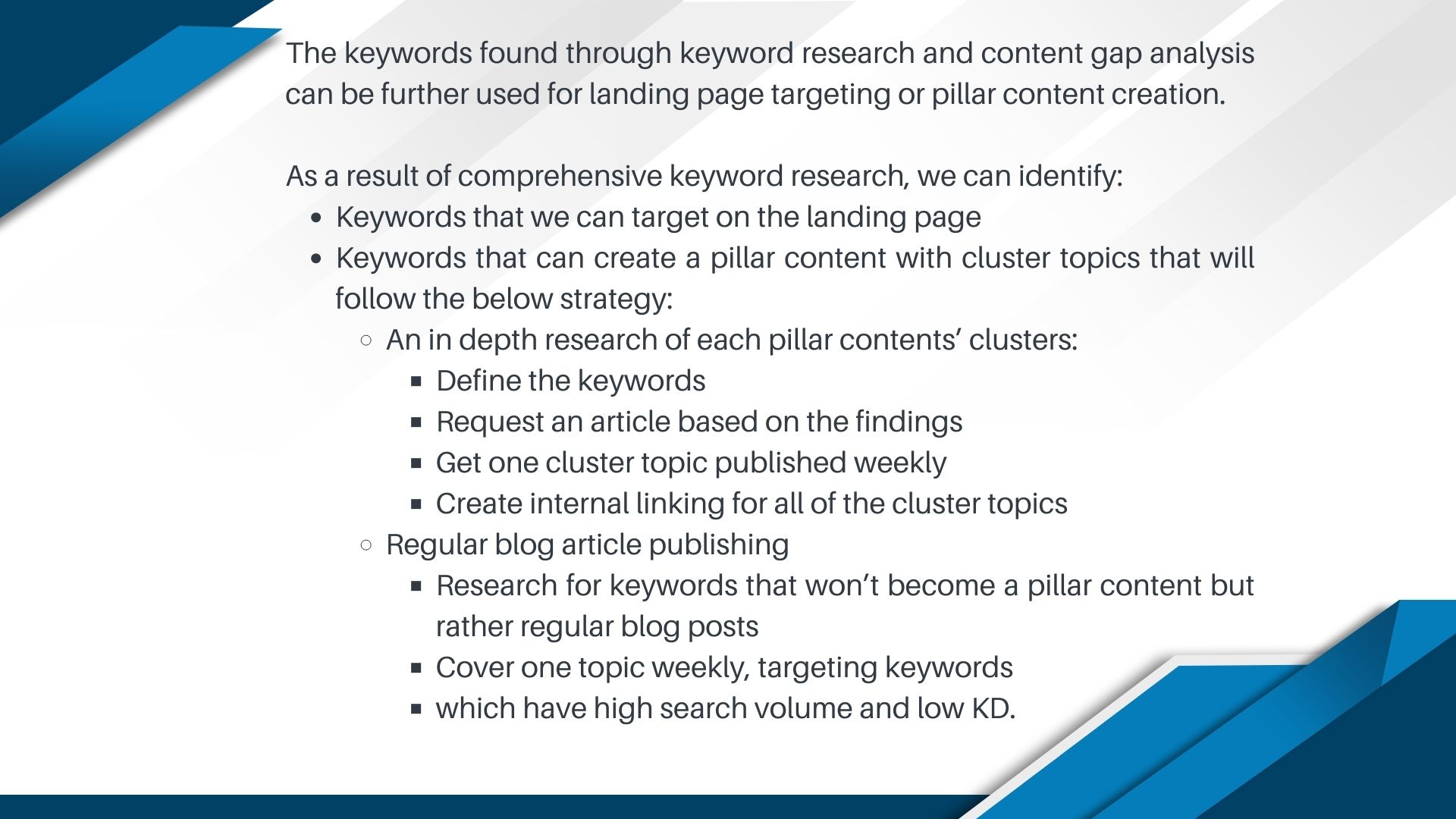 SEO for ANZ Bank Slide 40